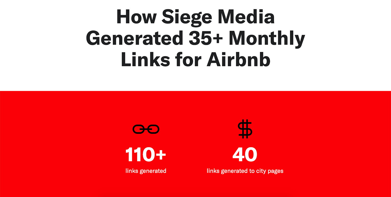 Airbnb case study
