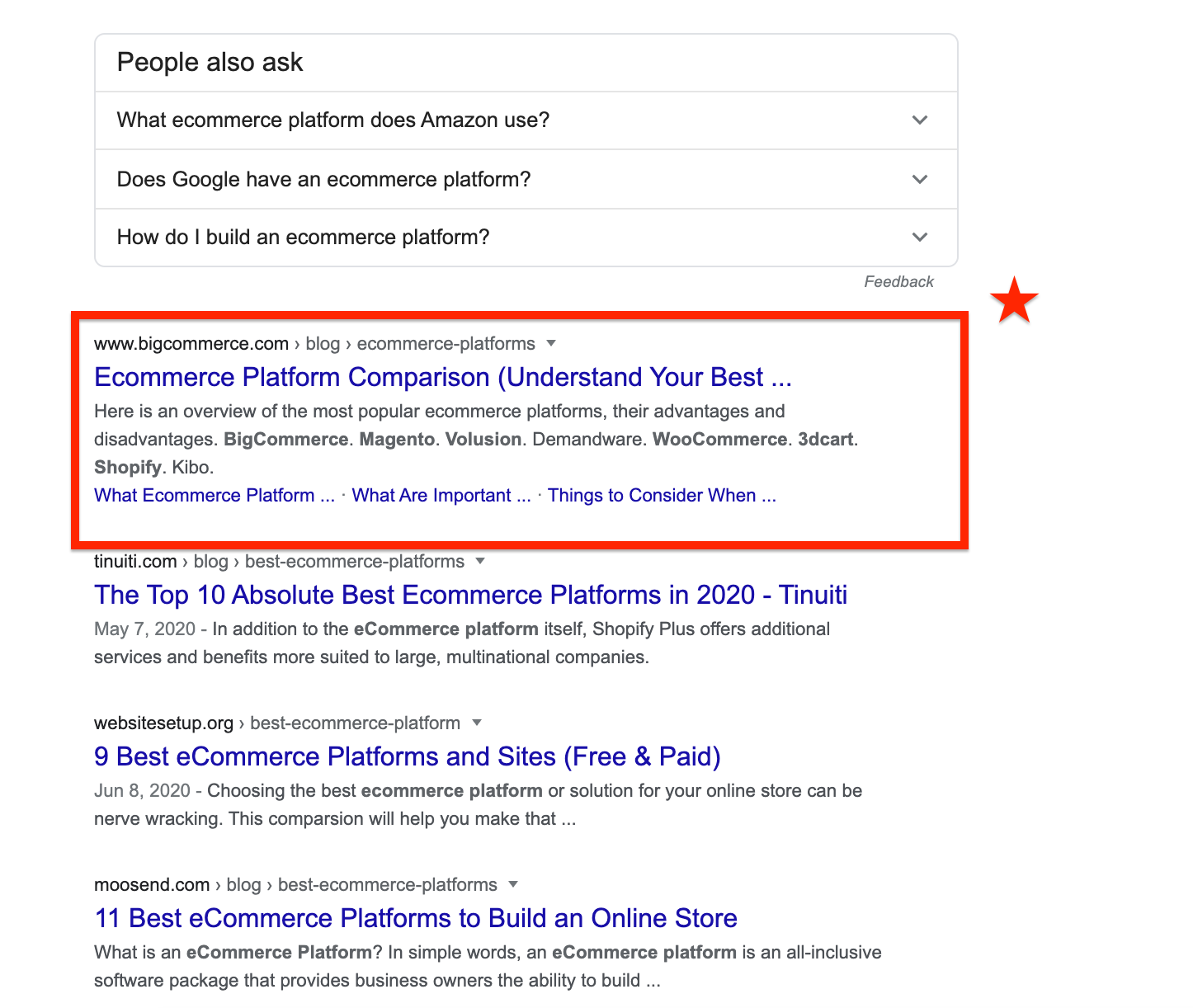 Ecommerce Platform Google Search Organic Results