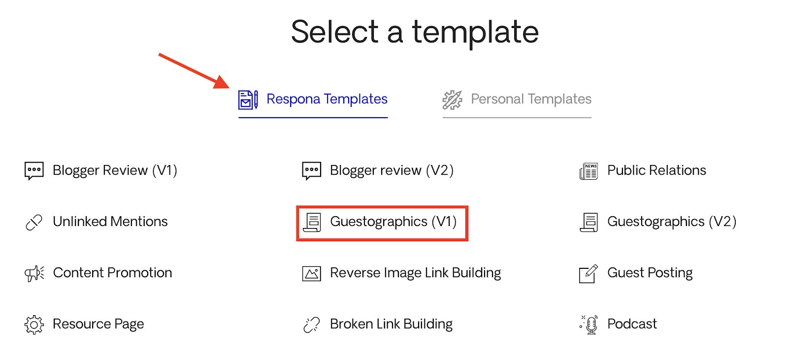 Selecting a template for content distribution