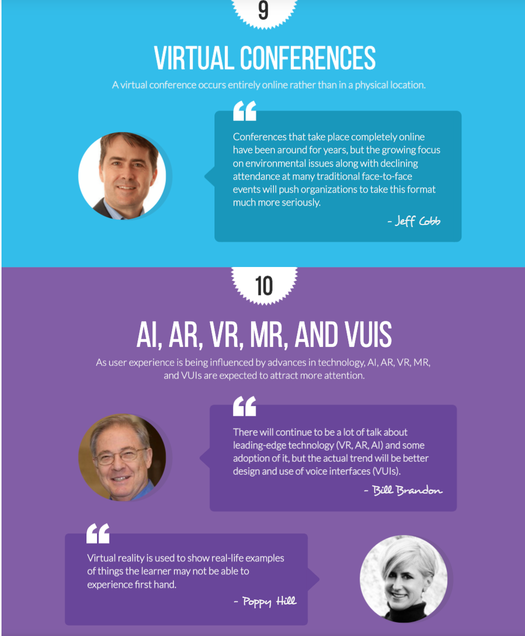 Learnworlds Industry Experts 2