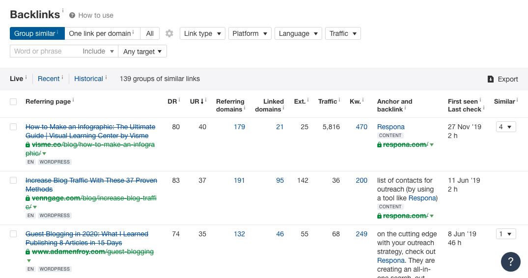 List of Backlinks for a Website