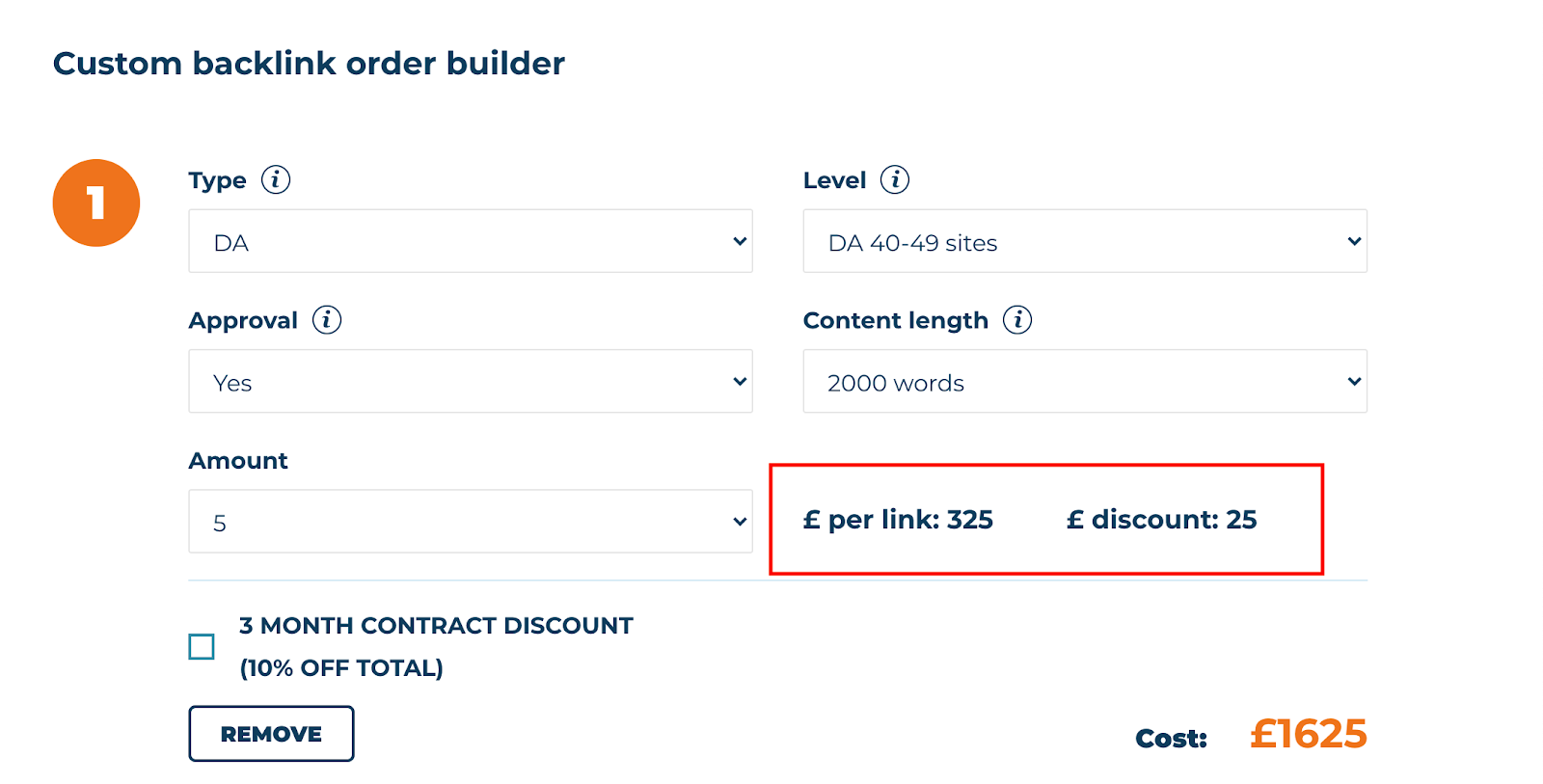 Linkology pricing