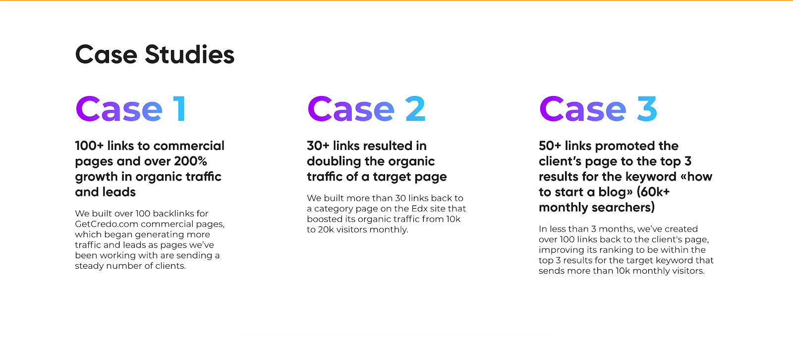 Digital Olympus case studies