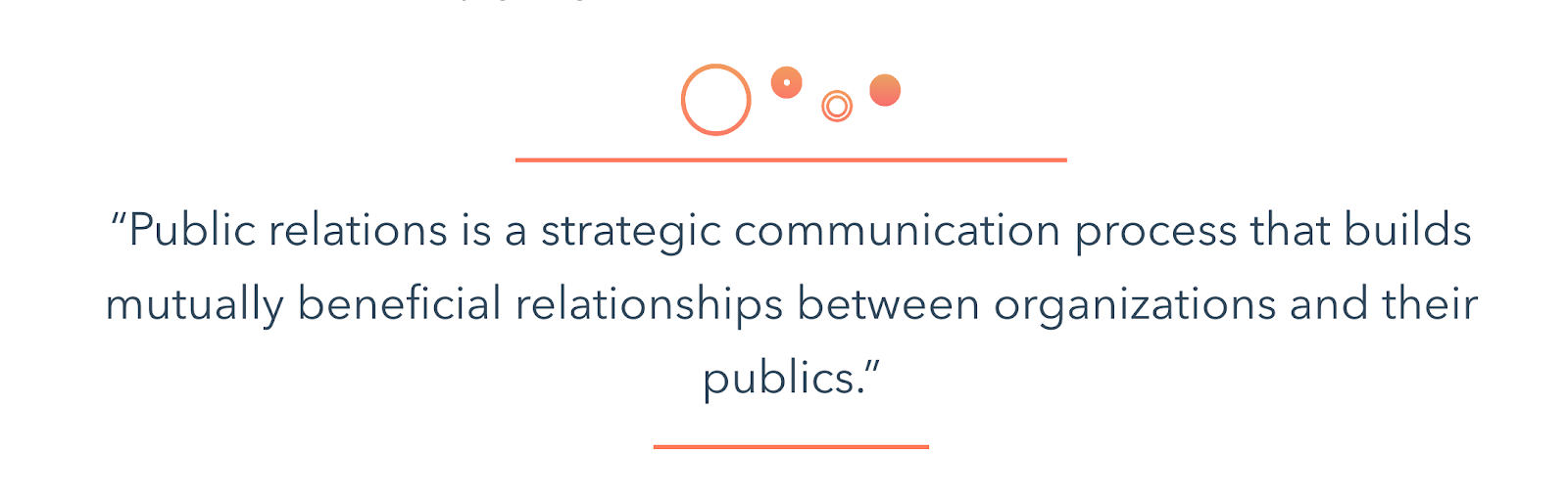 PR Definition