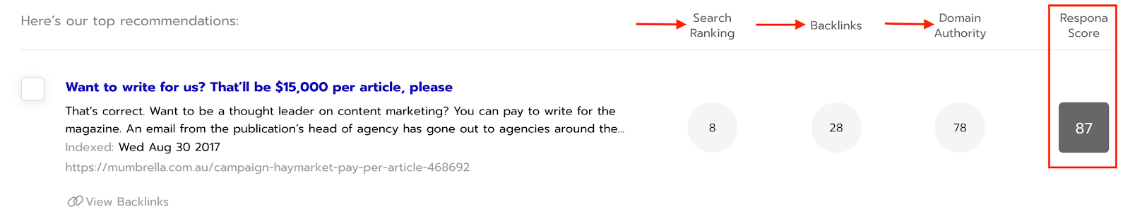 Respona Content Recommendations