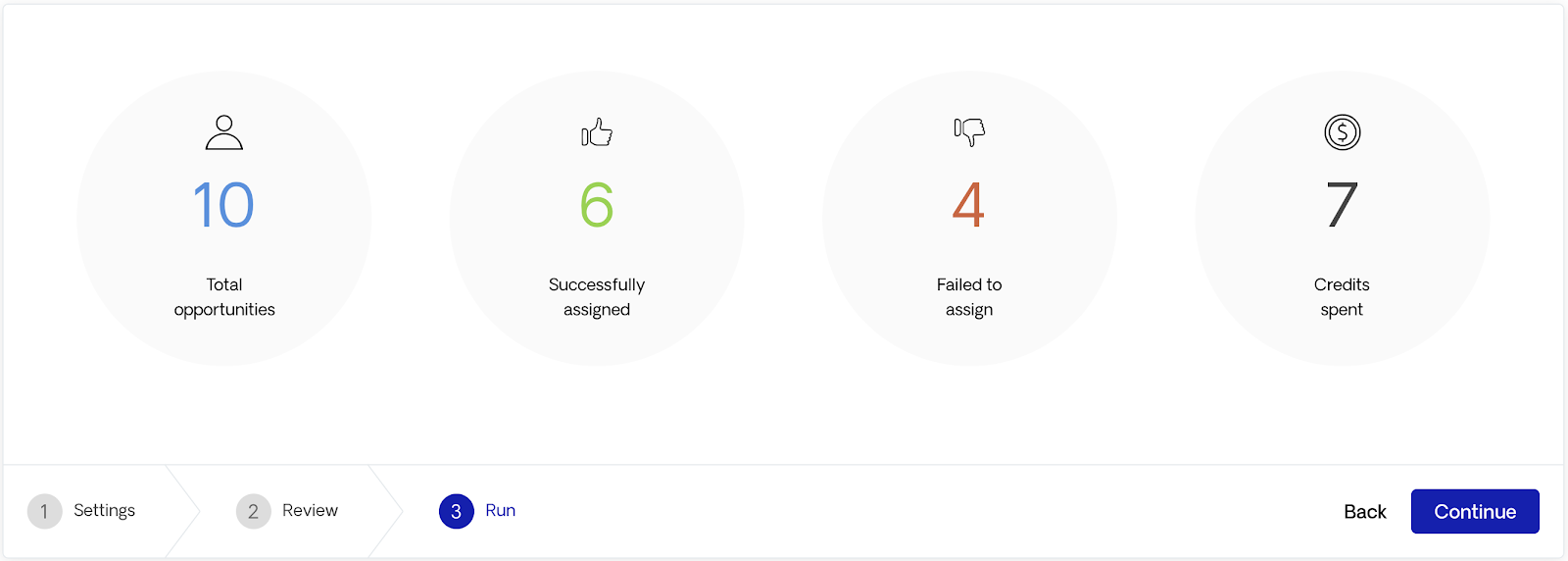 Finished automation