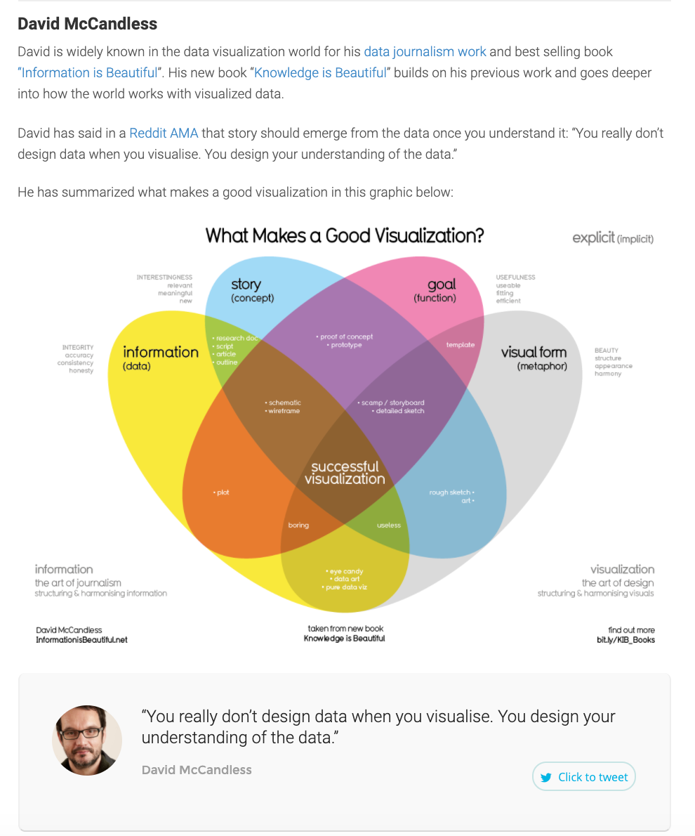Visme 25 Expert Tips on How to Make Information Beautiful Quote