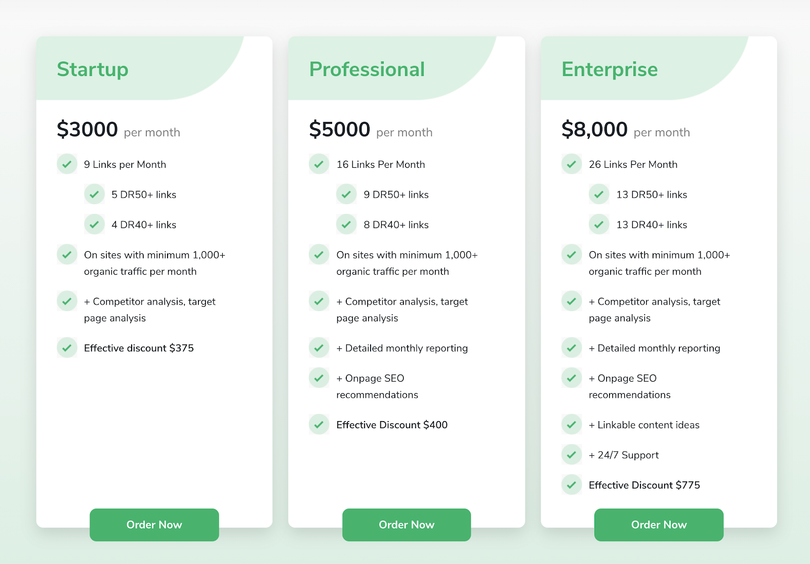 LinkBuilder.io package pricing