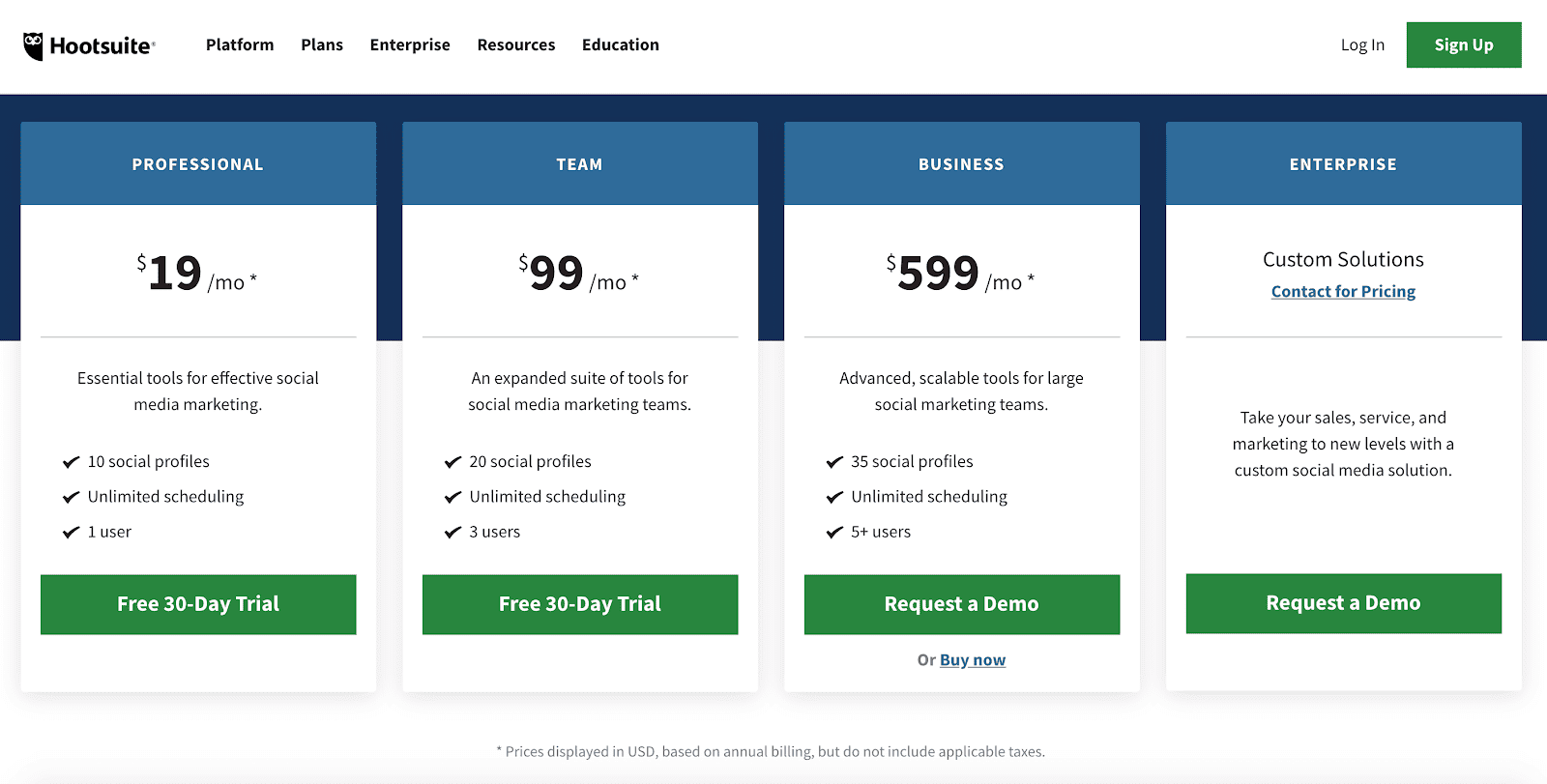 Hootsuite pricing