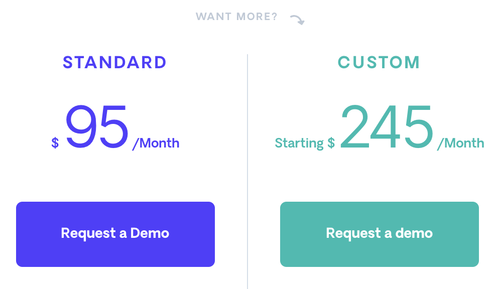 Respona pricing plans