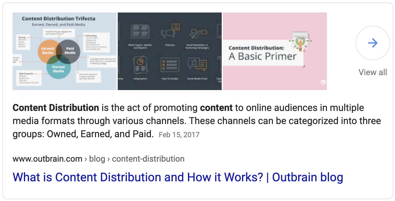 Content distribution definition