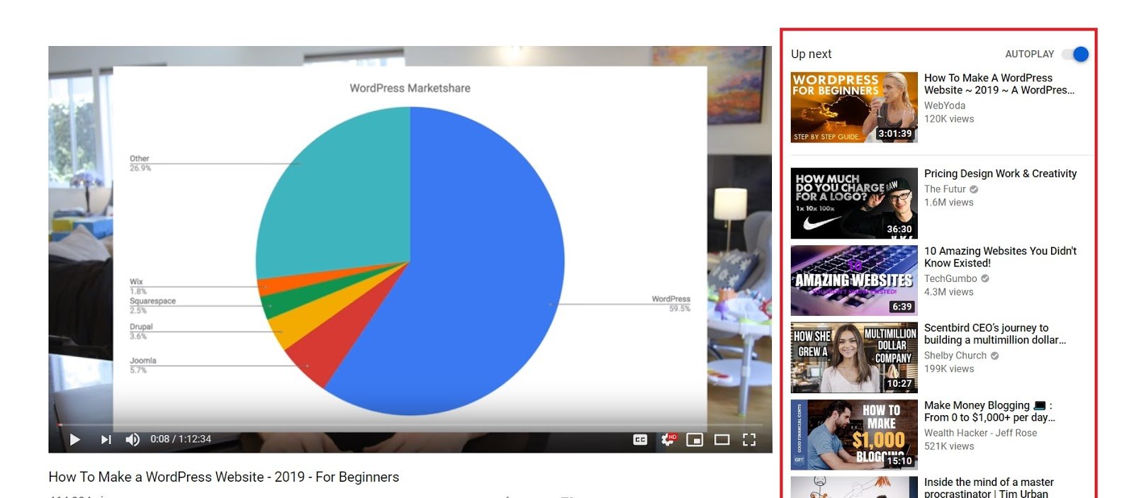 related videos youtube
