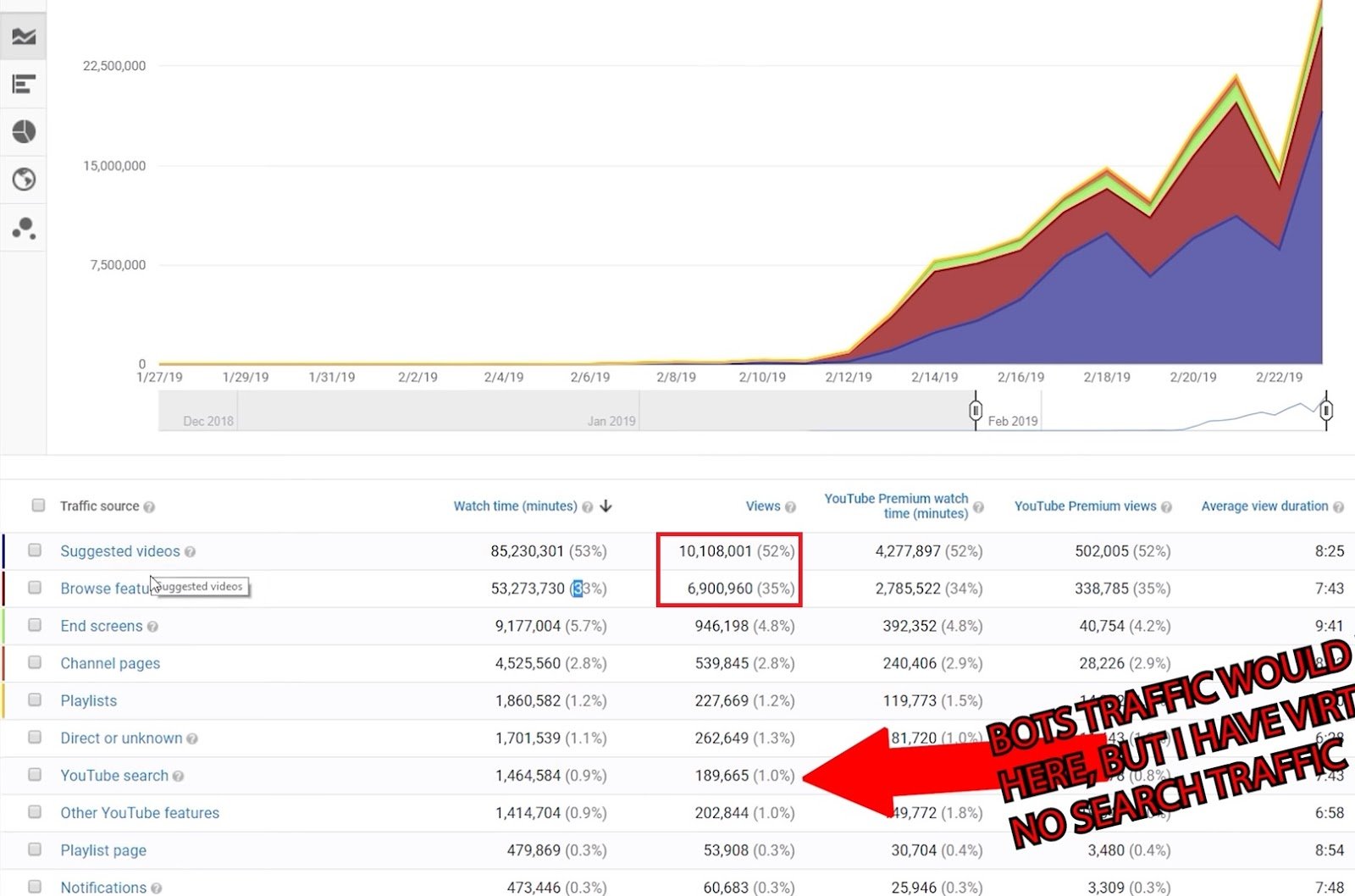 rslash example stats