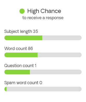 Respona email grading tool
