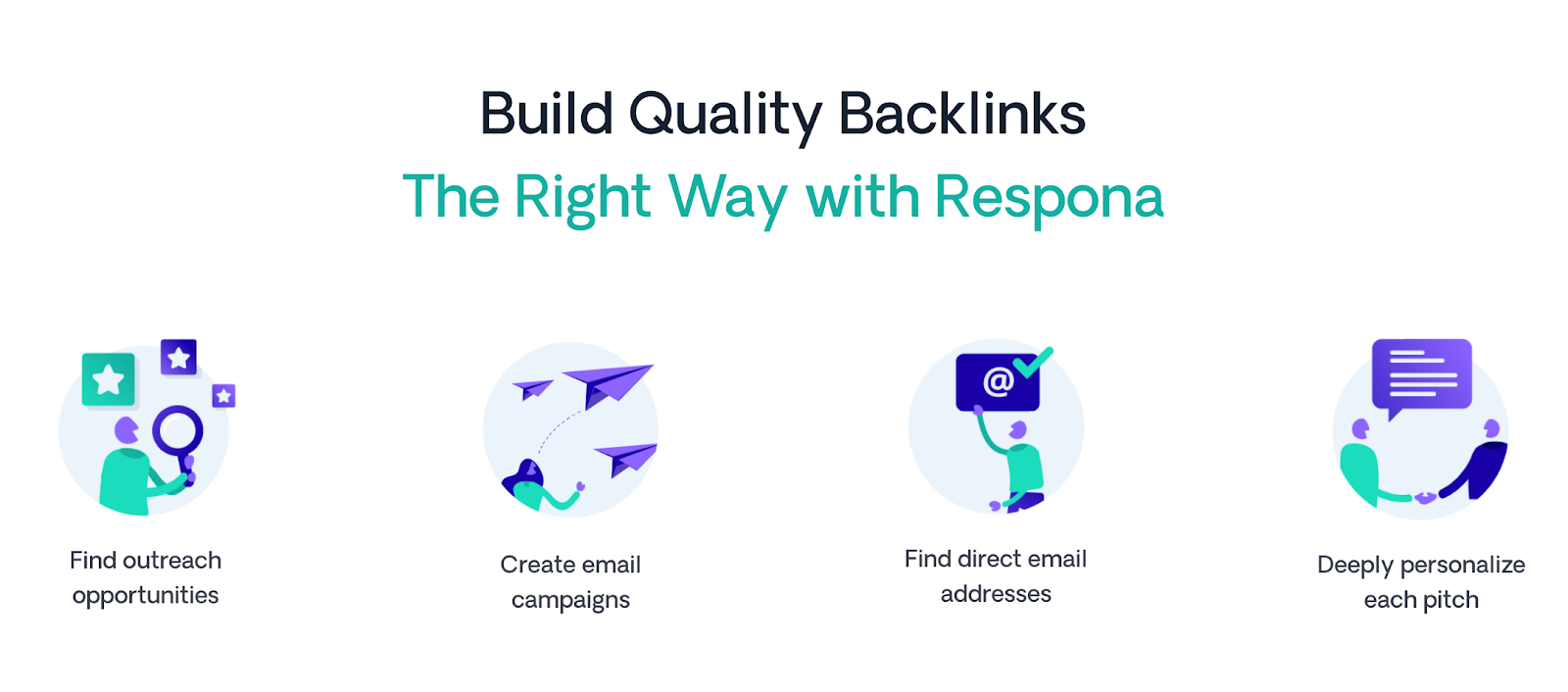 Respona link building process